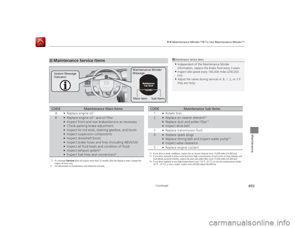 HONDA ACCORD 2015 9.G Owners Manual 493
uuMaintenance Minder
TMuTo Use Maintenance Minder
TM
Continued
Maintenance
■
Maintenance Service Items
1Maintenance Service Items•Independent of the Maintenance Minder 
information, replace th