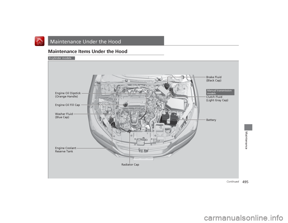 HONDA ACCORD 2015 9.G Owners Manual 495
Continued
Maintenance
Maintenance Under the HoodMaintenance Items Under the Hood4-cylinder models
Brake Fluid 
(Black Cap)
Engine Coolant 
Reserve Tank Radiator Cap
Washer Fluid 
(Blue Cap) Engine