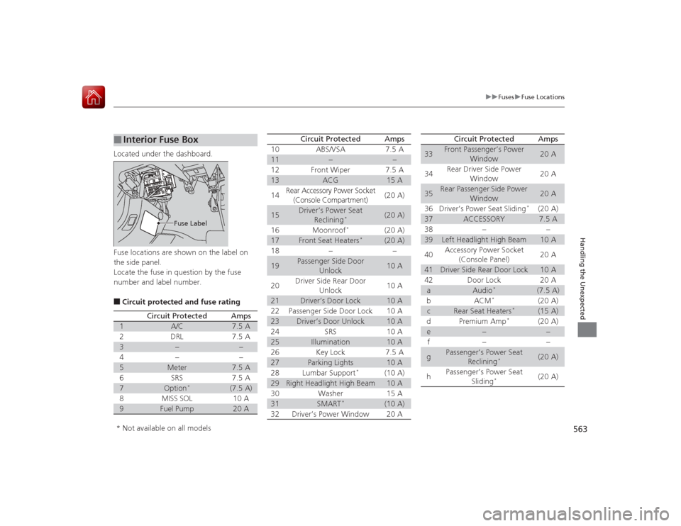 HONDA ACCORD 2015 9.G Owners Manual 563
uuFuses uFuse Locations
Handling the Unexpected
Located under the dashboard.
Fuse locations are shown on the label on
the side panel.
Locate the fuse in question by the fuse
number and label num HONDA ACCORD 2015 9.G Owners Manual 563
uuFuses uFuse Locations
Handling the Unexpected
Located under the dashboard.
Fuse locations are shown on the label on
the side panel.
Locate the fuse in question by the fuse
number and label num