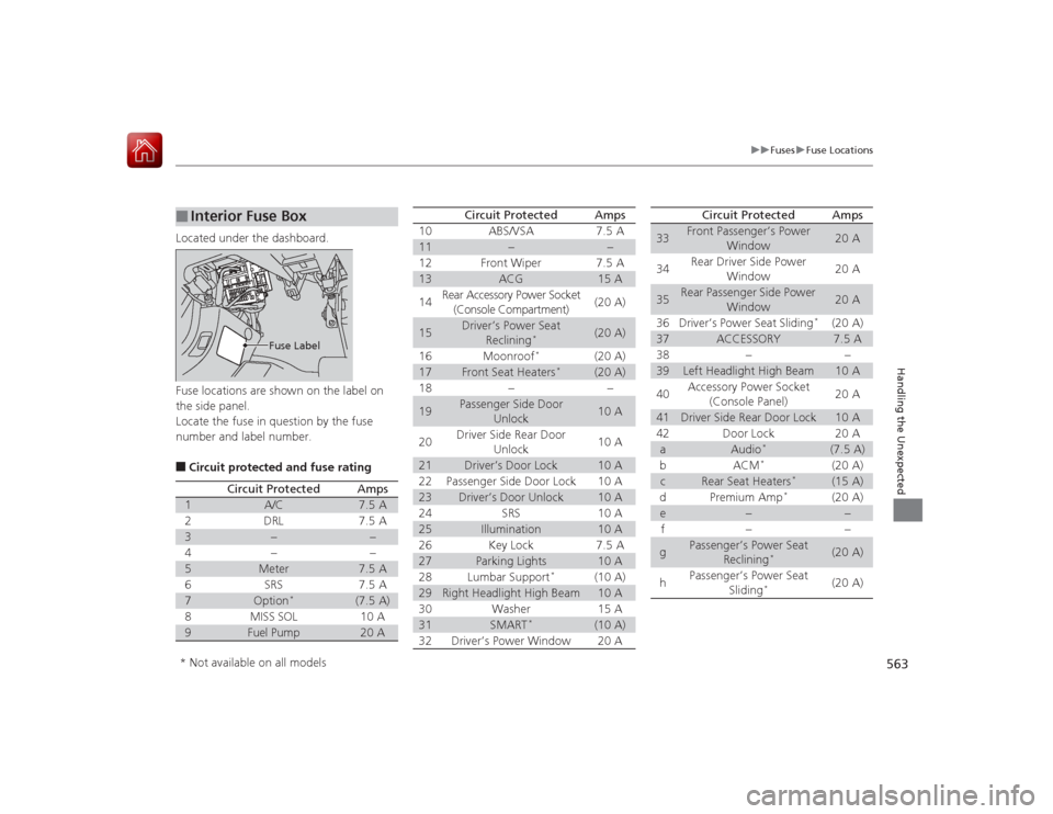 HONDA ACCORD 2015 9.G Owners Manual 563
uuFuses uFuse Locations
Handling the Unexpected
Located under the dashboard.
Fuse locations are shown on the label on 
the side panel.
Locate the fuse in question by the fuse 
number and label num