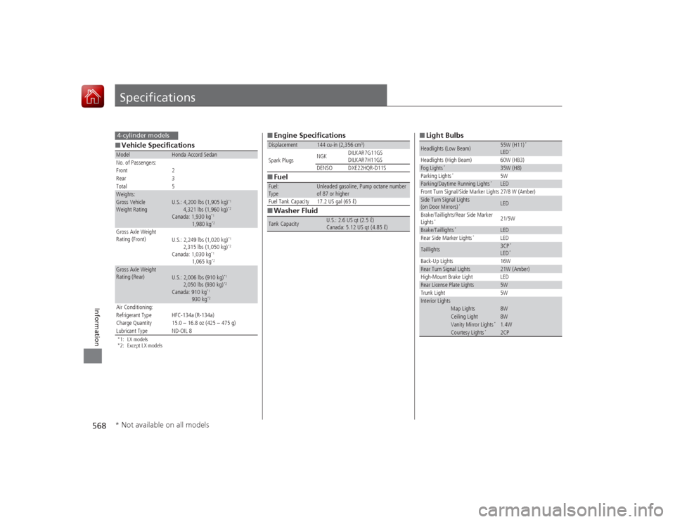 HONDA ACCORD 2015 9.G Owners Manual 568Information
Specifications■Vehicle Specifications*1: LX models
*2: Except LX modelsModel
Honda Accord Sedan
No. of Passengers:
Front 2
Rear 3
Total 5
Weights:Gross Vehicle 
Weight Rating 
U.S.: 4