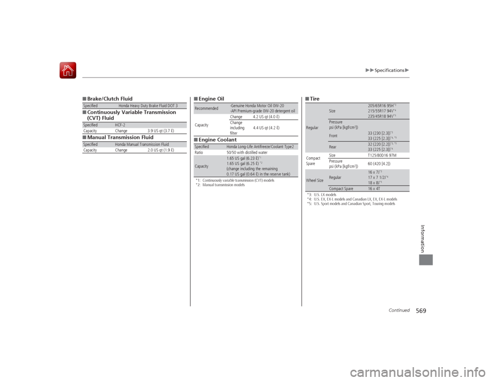 HONDA ACCORD 2015 9.G Owners Manual 569
uuSpecifications u
Continued
Information
■Brake/Clutch Fluid
■ Continuously Variable Transmission 
(CVT) Fluid
■ Manual Transmission FluidSpecified
Honda Heavy Duty Brake Fluid DOT 3
Specifi