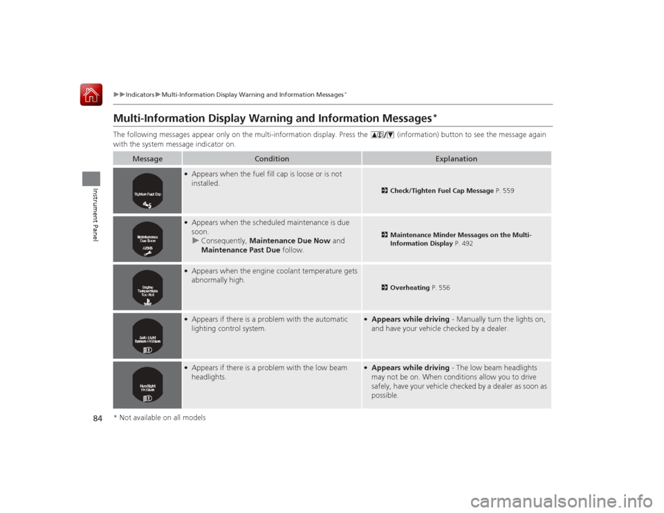 HONDA ACCORD 2015 9.G Owners Manual 84
uuIndicators uMulti-Information Display Warn ing and Information Messages
*
Instrument Panel
Multi-Information Display Warning and Information Messages
*
The following messages appear only on the m