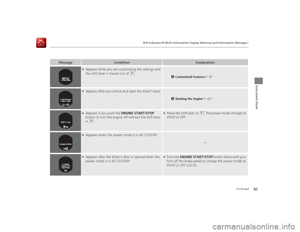 HONDA ACCORD 2015 9.G Owners Guide 85
uuIndicators uMulti-Information Display Wa rning and Information Messages
*
Continued
Instrument Panel
Message
Condition
Explanation
●Appears while you are customizing the settings and 
the shift