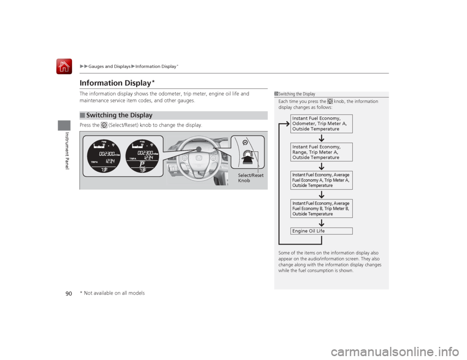 HONDA ACCORD 2015 9.G Owners Manual 90
uuGauges and Displays uInformation Display
*
Instrument Panel
Information Display
*
The information display shows the odometer, trip meter, engine oil life and
maintenance service item codes, and HONDA ACCORD 2015 9.G Owners Manual 90
uuGauges and Displays uInformation Display
*
Instrument Panel
Information Display
*
The information display shows the odometer, trip meter, engine oil life and
maintenance service item codes, and