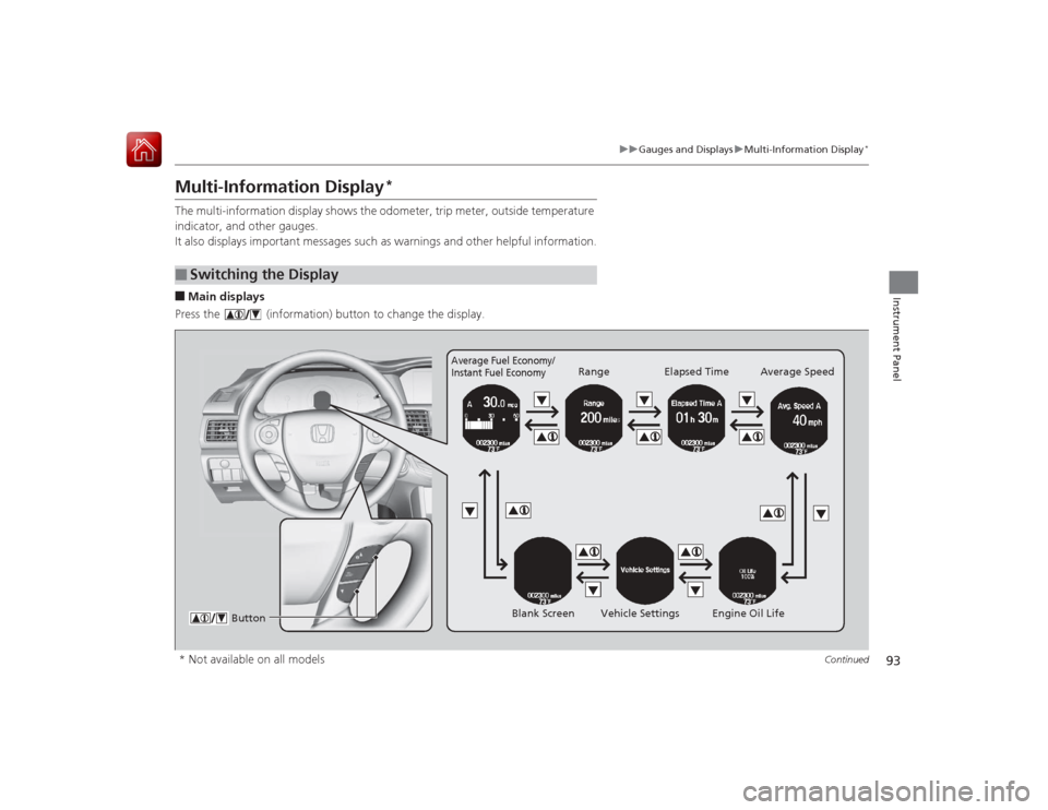 HONDA ACCORD 2015 9.G Owners Guide 93
uuGauges and Displays uMulti-Information Display
*
Continued
Instrument Panel
Multi-Information Display
*
The multi-information display shows the odometer, trip meter, outside temperature 
indicato