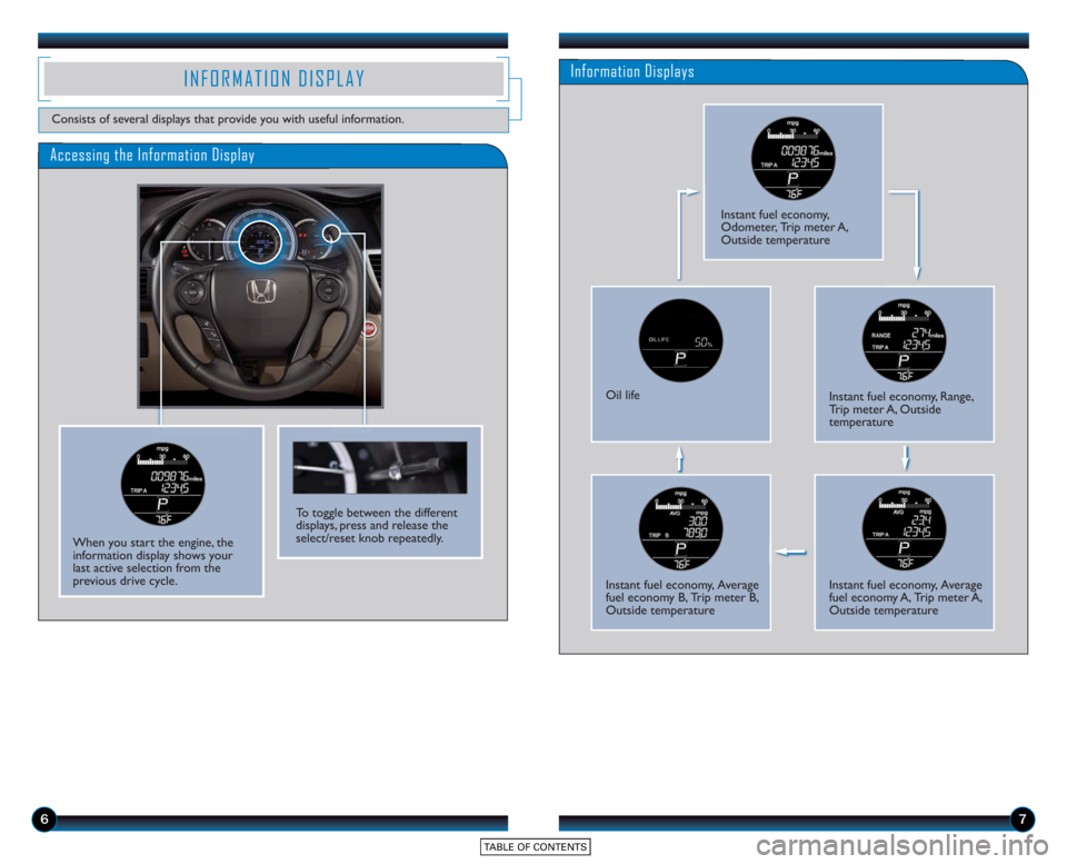 HONDA ACCORD SEDAN 2015 9.G Technology Reference Guide 67
Accessing the Information Display
Information DisplaysINFORMATION DISPLAY
Consists of several displays that provide you with useful information.
When you start the engine, the
information display s