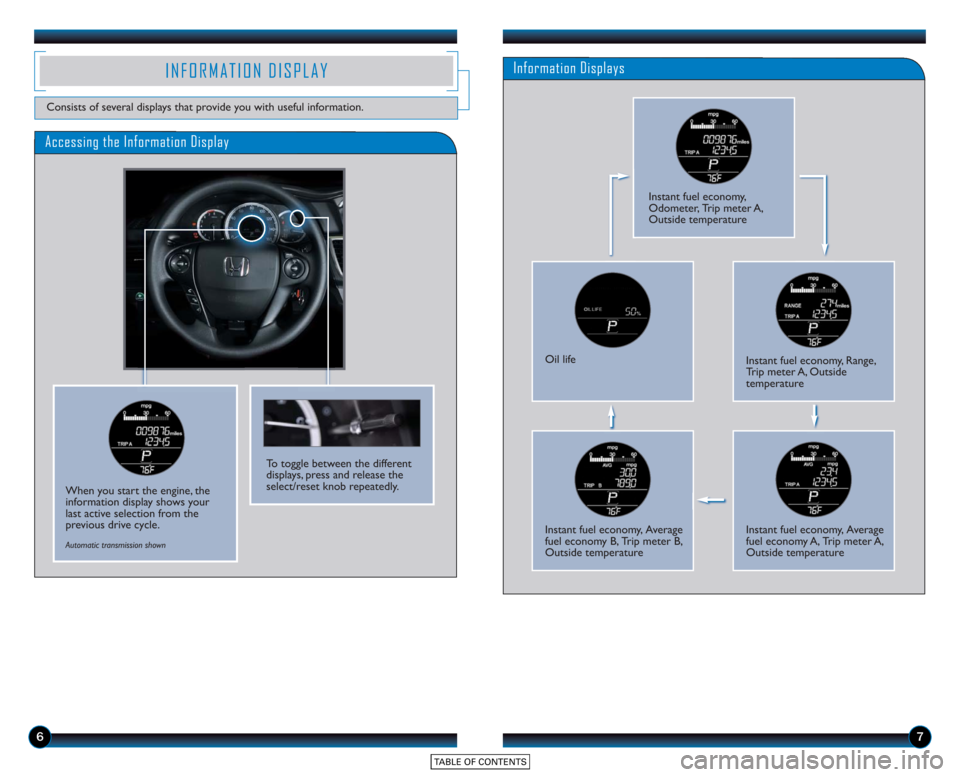 HONDA ACCORD SEDAN 2015 9.G Technology Reference Guide 67
Accessing the Information Display
Information DisplaysINFORMATION DISPLAY
Consists of several displays that provide you with useful information.
When you start the engine, the
information display s