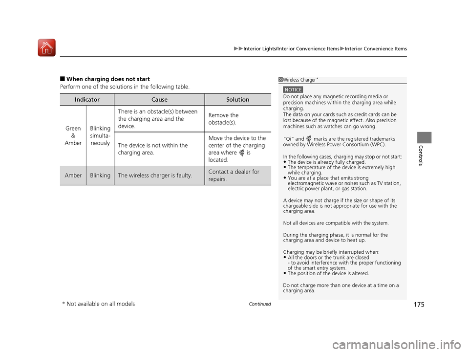 HONDA ACCORD 2016 9.G Owners Manual Continued175
uuInterior Lights/Interior Convenience Items uInterior Convenience Items
Controls
■When charging does not start
Perform one of the solutions in the following table.
IndicatorCauseSoluti