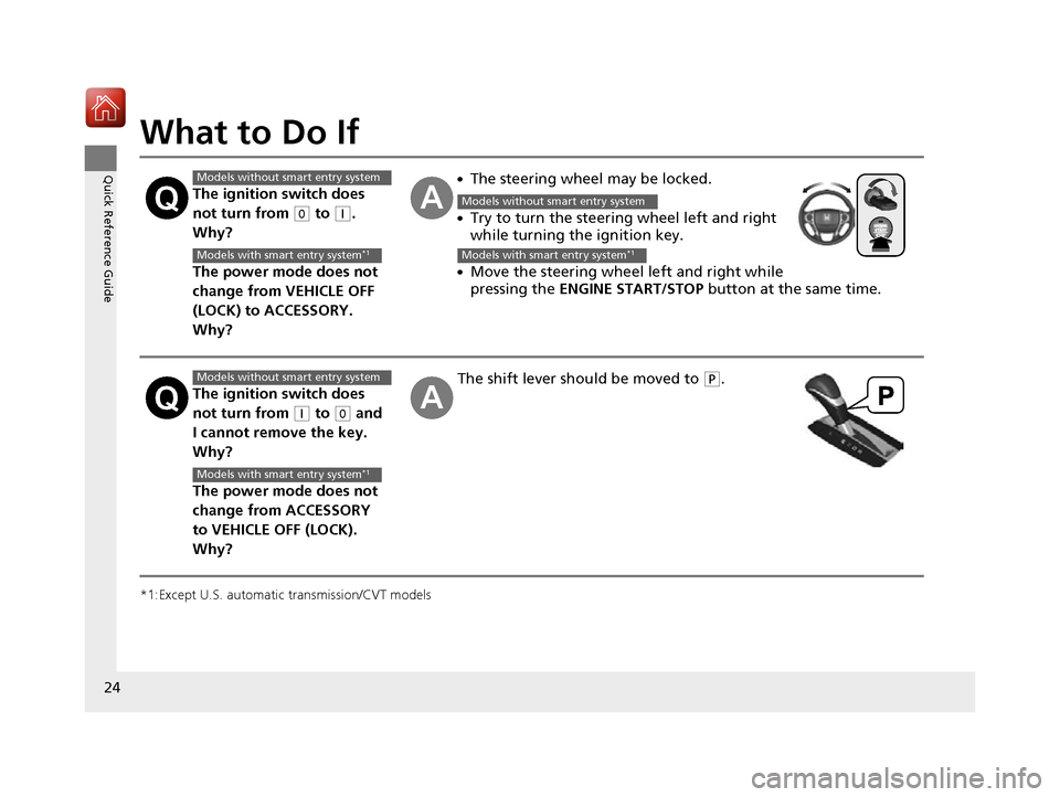 HONDA ACCORD 2016 9.G Owners Manual 24
Quick Reference Guide
What to Do If
*1:Except U.S. automatic transmission/CVT models
The ignition switch does 
not turn from 
(0 to (q. 
Why?
The power mode does not 
change from VEHICLE OFF 
(LOCK