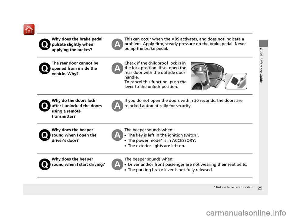HONDA ACCORD 2016 9.G Owners Manual 25
Quick Reference Guide
Why does the brake pedal 
pulsate slightly when 
applying the brakes?This can occur when the ABS activates, and does not indicate a 
problem. Apply firm, steady pressure on th