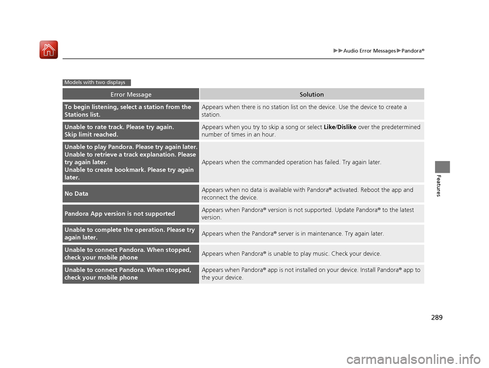 HONDA ACCORD 2016 9.G User Guide 289
uuAudio Error Messages uPandora ®
Features
Error MessageSolution
To begin listening, select a station from the 
Stations list.Appears when there is no station list on  the device. Use the device 