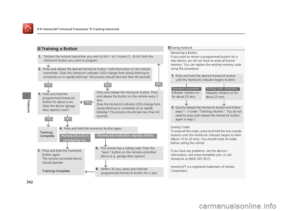 HONDA ACCORD 2016 9.G Owners Manual uuHomeLink ® Universal Transceiver*u Training HomeLink
342
Features
■Training a Button1Training HomeLink
Retraining a Button
If you want to retrain  a programmed button for a 
new device, you do no