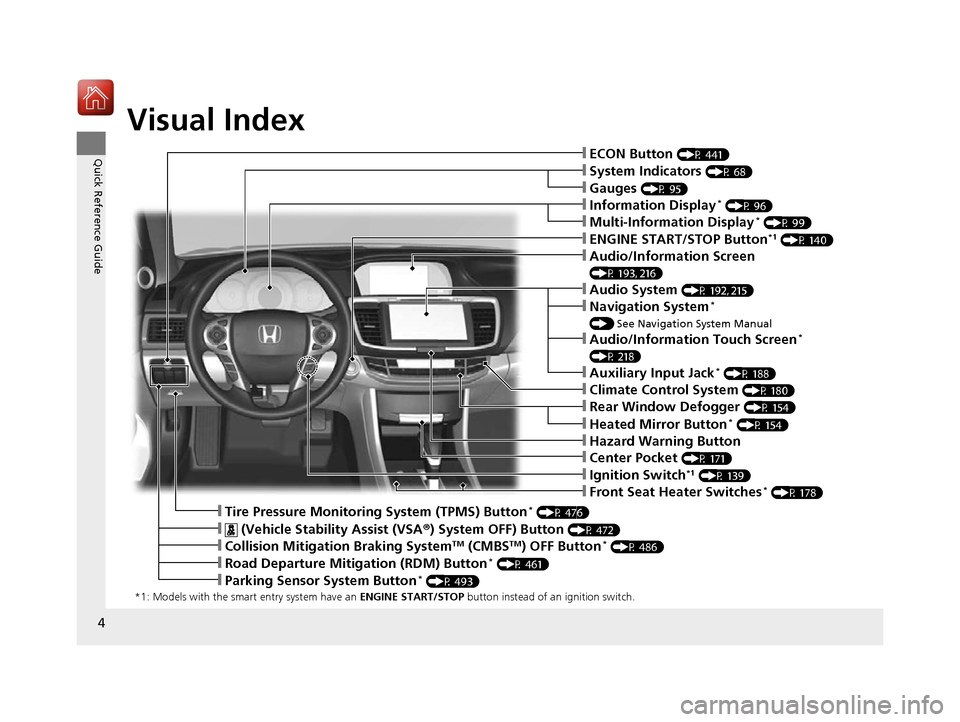 HONDA ACCORD 2016 9.G Owners Manual 4
Quick Reference Guide
Quick Reference Guide
Visual Index
*1: Models with the smart entry system have an ENGINE START/STOP button instead of an ignition switch.
❙System Indicators (P 68)
❙Gauges HONDA ACCORD 2016 9.G Owners Manual 4
Quick Reference Guide
Quick Reference Guide
Visual Index
*1: Models with the smart entry system have an ENGINE START/STOP button instead of an ignition switch.
❙System Indicators (P 68)
❙Gauges