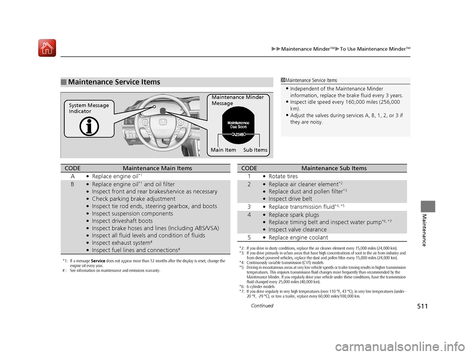 HONDA ACCORD 2016 9.G Owners Manual 511
uuMaintenance MinderTMuTo Use Maintenance MinderTM
Continued
Maintenance
■Maintenance Service Items1Maintenance Service Items
•Independent of the Maintenance Minder 
information, replace the b