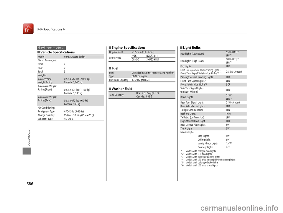HONDA ACCORD 2016 9.G Owners Manual 586
uuSpecifications u
Information
■Vehicle Specifications
ModelHonda Accord Sedan
No. of Passengers:
Front 2
Rear 3
Total 5
Weights:Gross Vehicle 
Weight Rating U.S.: 4,542 lbs (2,060 kg)
Canada: 2