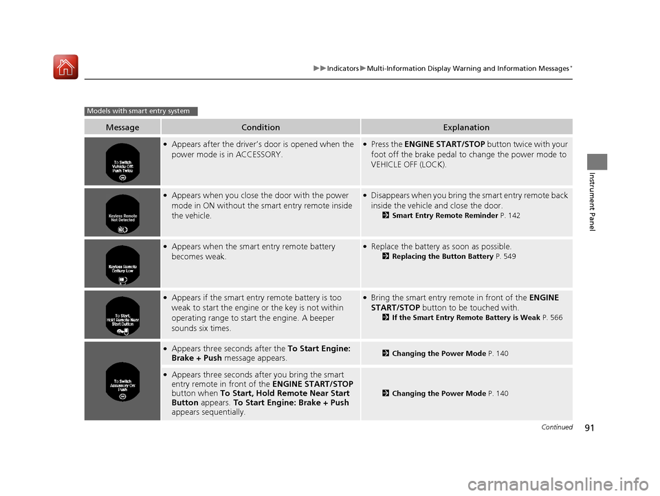 HONDA ACCORD 2016 9.G Owners Manual 91
uuIndicators uMulti-Information Display Warn ing and Information Messages*
Continued
Instrument Panel
MessageConditionExplanation
●Appears after the driver’s door is opened when the 
power mode