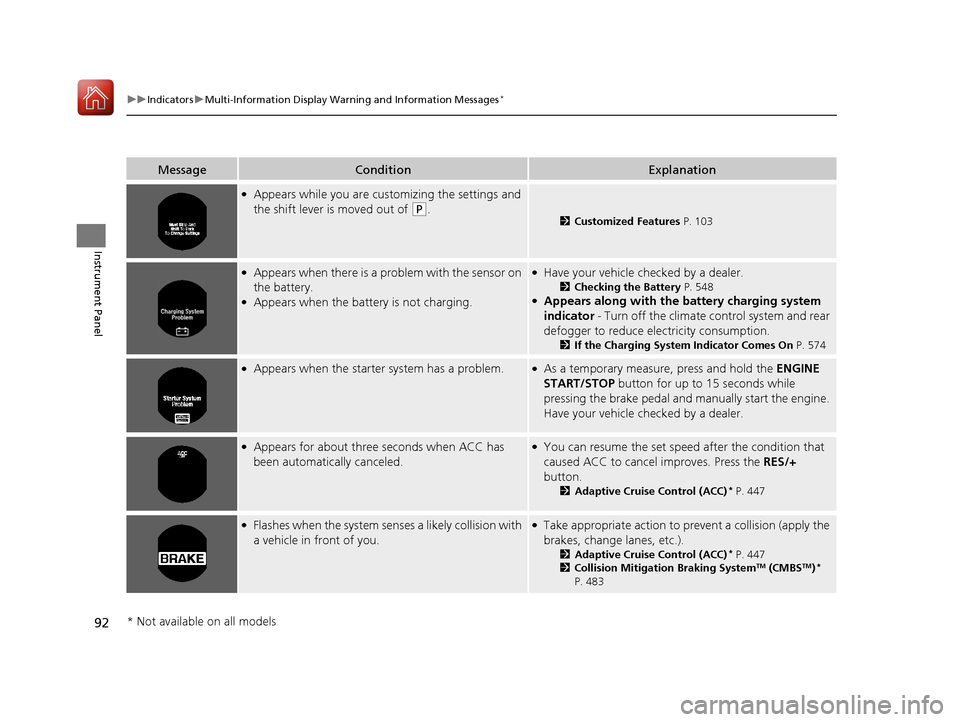 HONDA ACCORD 2016 9.G Owners Manual 92
uuIndicators uMulti-Information Display Warn ing and Information Messages*
Instrument Panel
MessageConditionExplanation
●Appears while you are customizing the settings and 
the shift lever is mov