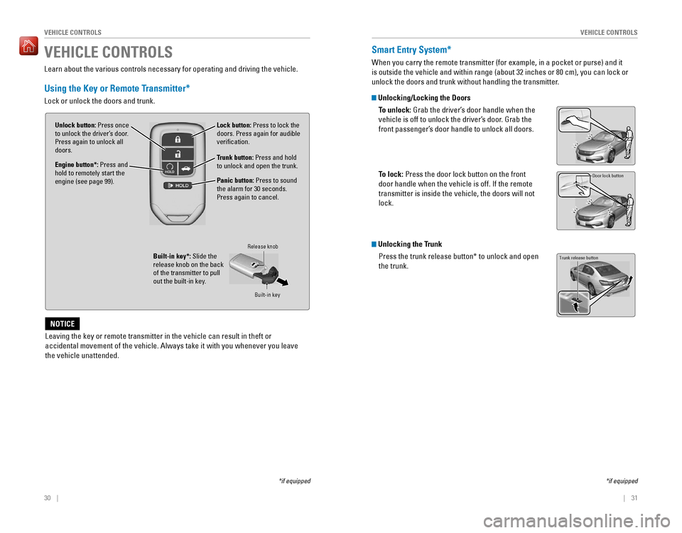HONDA ACCORD 2016 9.G Quick Guide 30 || 31
VEHICLE CONTROLSVEHICLE CONTROLS
VEHICLE CONTROLS
*if equipped
Learn about the various controls necessary for operating and driving the vehicle.
Using the HONDA ACCORD 2016 9.G Quick Guide 30 || 31
VEHICLE CONTROLSVEHICLE CONTROLS
VEHICLE CONTROLS
*if equipped
Learn about the various controls necessary for operating and driving the vehicle.
Using the