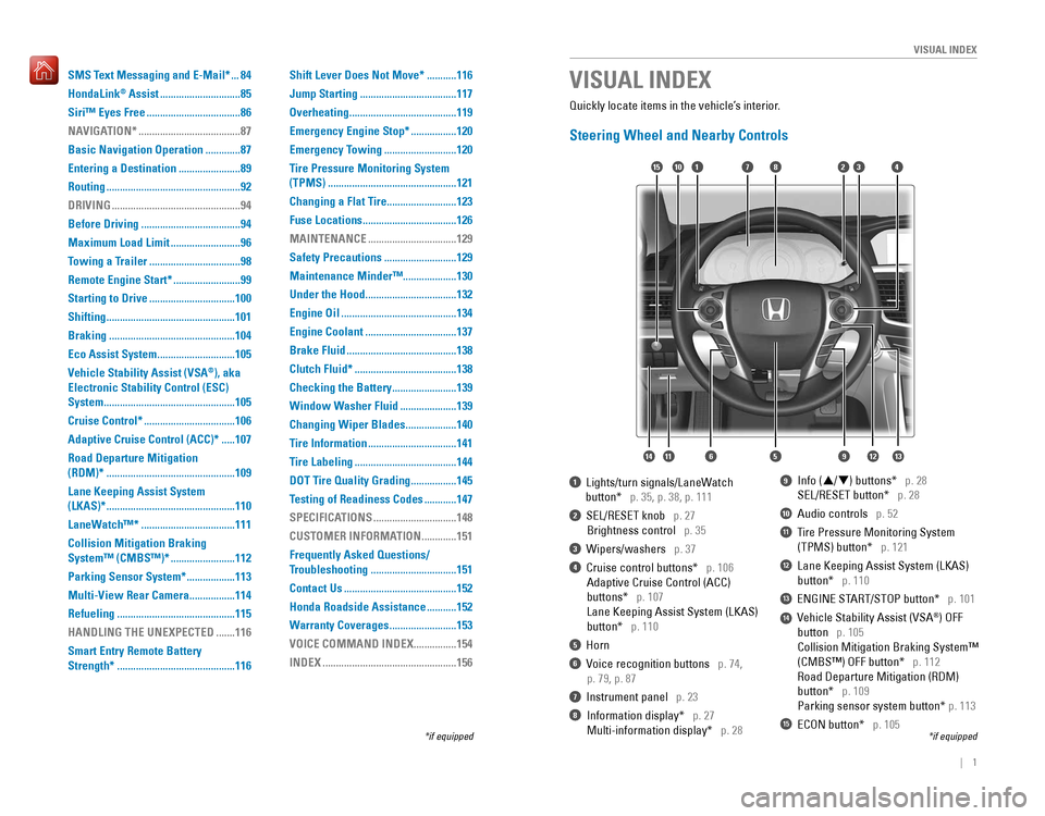 HONDA ACCORD 2016 9.G Quick Guide |    1
       VISUAL INDEX
1  Lights/turn signals/LaneWatch 
      button*   p. 35, p. 38, p. 111
2  SEL/RESET knob   p. 27 
 Brightness control   p. 35
3  Wipe