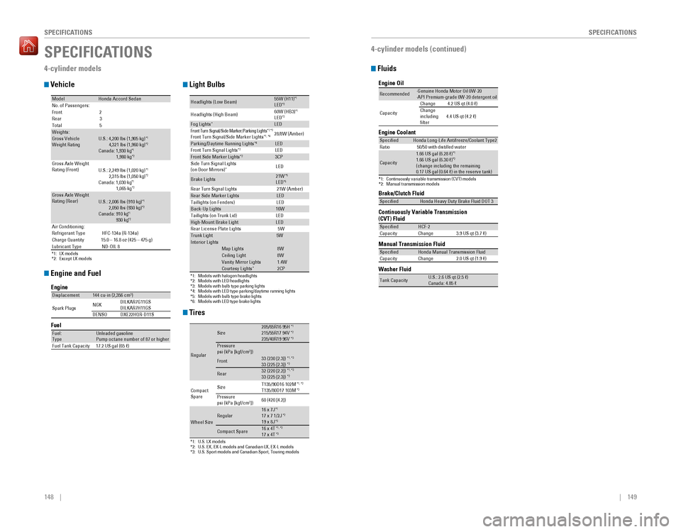 HONDA ACCORD 2016 9.G Quick Guide 148    ||    149
       SPECIFICATIONS
SPECIFICATIONS
SPECIFICATIONS
4-cylinder models
 Vehicle
 Engine and Fuel
 Tires
 Light Bulbs
*1: LX models*2: Except LX models
ModelHonda Accord SedanNo. of Pas