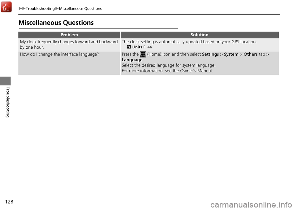 HONDA ACCORD 2017 9.G Navigation Manual 128
uuTroubleshooting uMiscellaneous Questions
Troubleshooting
Miscellaneous Questions
ProblemSolution
My clock frequently changes forward and backward
by one hour.The clock setting is auto matically HONDA ACCORD 2017 9.G Navigation Manual 128
uuTroubleshooting uMiscellaneous Questions
Troubleshooting
Miscellaneous Questions
ProblemSolution
My clock frequently changes forward and backward
by one hour.The clock setting is auto matically