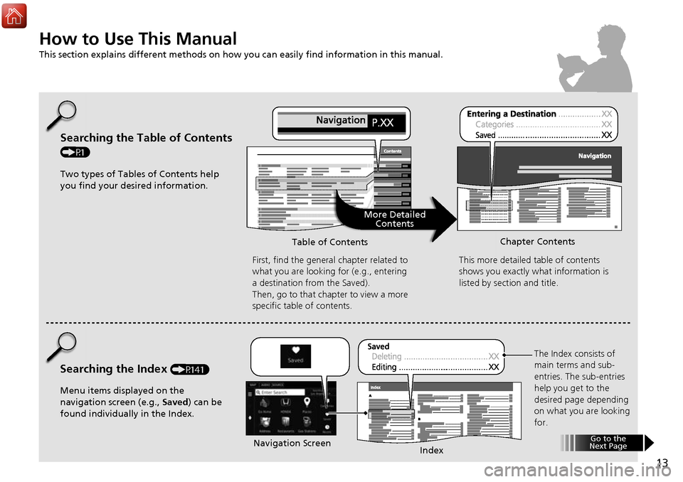 HONDA ACCORD 2017 9.G Navigation Manual 13
How to Use This Manual
This section explains different methods on how you can easily find information in this manual.
Searching the Table of Contents
(P1)First, find the general chapter related to HONDA ACCORD 2017 9.G Navigation Manual 13
How to Use This Manual
This section explains different methods on how you can easily find information in this manual.
Searching the Table of Contents
(P1)First, find the general chapter related to