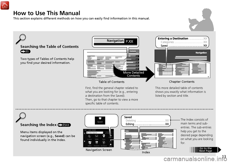 HONDA ACCORD 2017 9.G Navigation Manual 13
How to Use This Manual
This section explains different methods on how you can easily find information in this manual.
Searching the Table of Contents 
(P1)First, find the general chapter related to