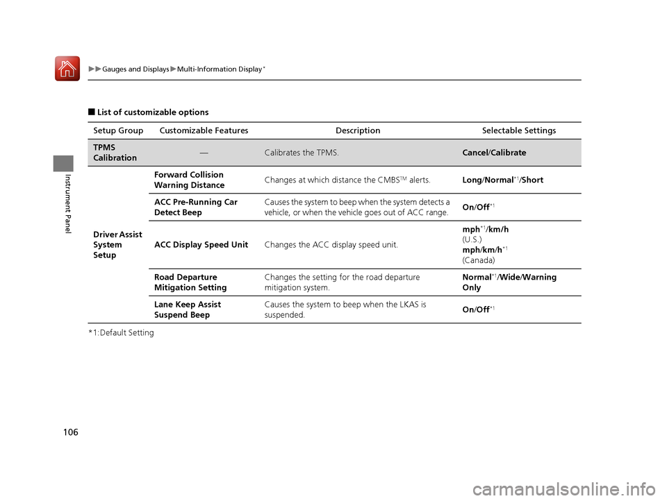 HONDA ACCORD 2017 9.G Owners Manual 106
uuGauges and Displays uMulti-Information Display*
Instrument Panel
■List of customizable options
*1:Default Setting Setup Group Customizable Features Description Selectable Settings
TPMS 
Calibr
