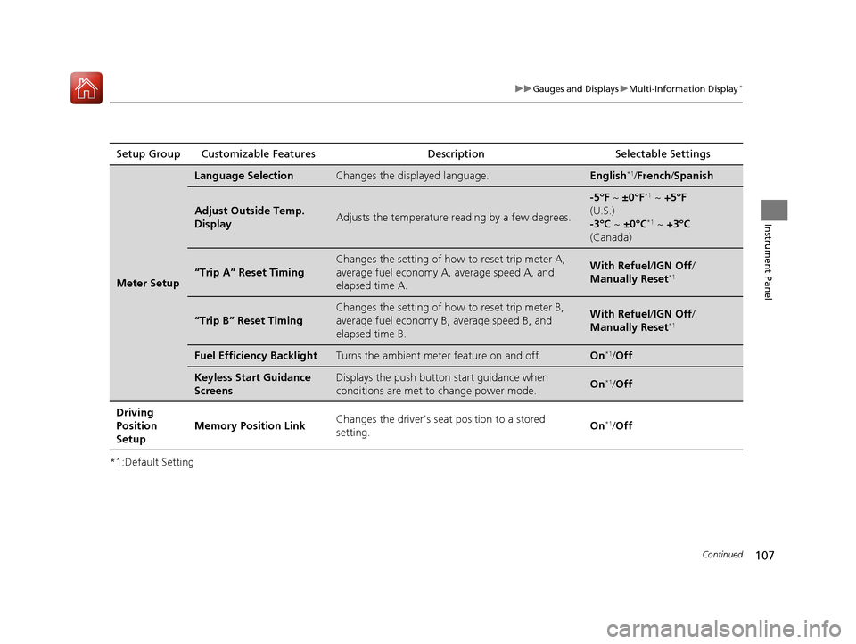 HONDA ACCORD 2017 9.G Owners Manual 107
uuGauges and Displays uMulti-Information Display*
Continued
Instrument Panel
*1:Default SettingSetup Group Customizable Features
Description Selectable Settings
Meter Setup
Language SelectionChang
