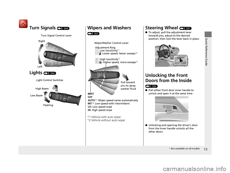 HONDA ACCORD 2017 9.G Owners Manual 13
Quick Reference Guide
Turn Signals (P 144)
Lights (P 144)
Turn Signal Control Lever
Right
Left
Light Control Switches
Low Beam High Beam
Flashing
Wipers and Washers 
(P 151)
*1:Vehicle with auto wi