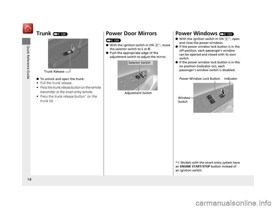 HONDA ACCORD 2017 9.G Owners Manual 14
Quick Reference Guide
Trunk (P 128)
● To unlock and open the trunk:
•Pull the trunk release.
• Press the trunk release button on the remote 
transmitter or the smart entry remote.
• Press t