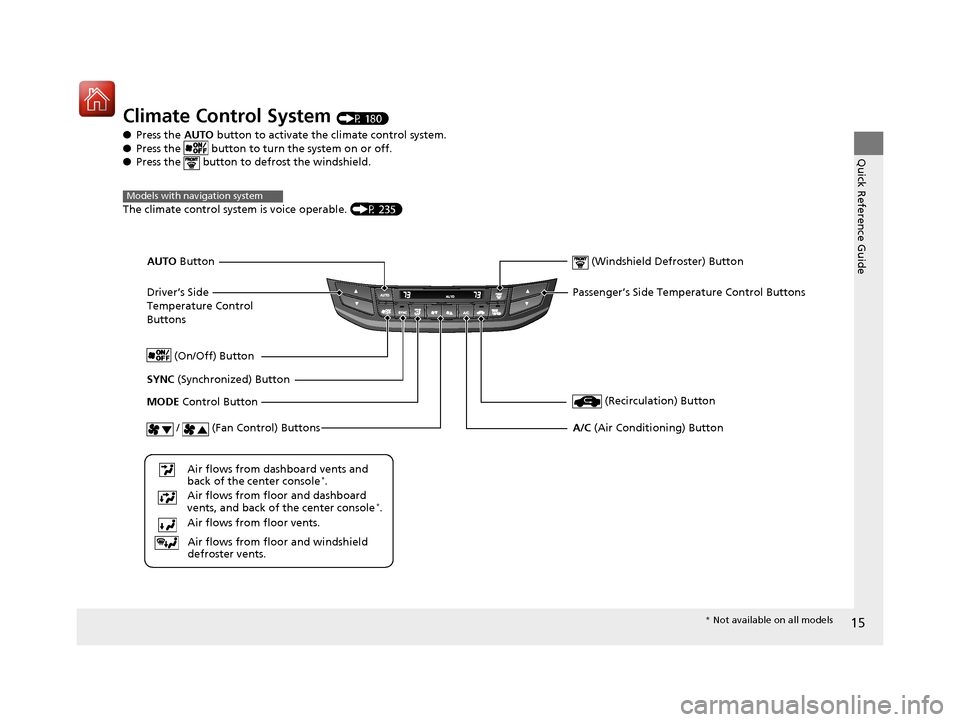 HONDA ACCORD 2017 9.G Owners Manual 15
Quick Reference Guide
Climate Control System (P 180)
● Press the  AUTO button to activate th e climate control system.
● Press the   button to tu rn the system on or off.
● Press the   button