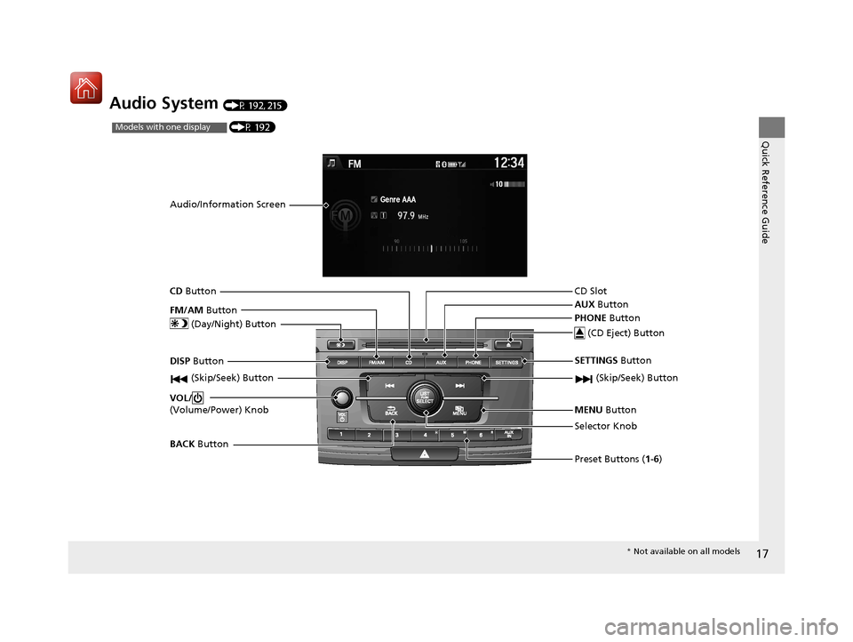 HONDA ACCORD 2017 9.G Owners Manual 17
Quick Reference Guide
Audio System (P 192, 215)
 (P 192)Models with one display
Audio/Information Screen
BACK Button
FM/AM Button
 (Skip/Seek) Button
Selector Knob
 (Day/Night) Button
VOL/
 
(Volum