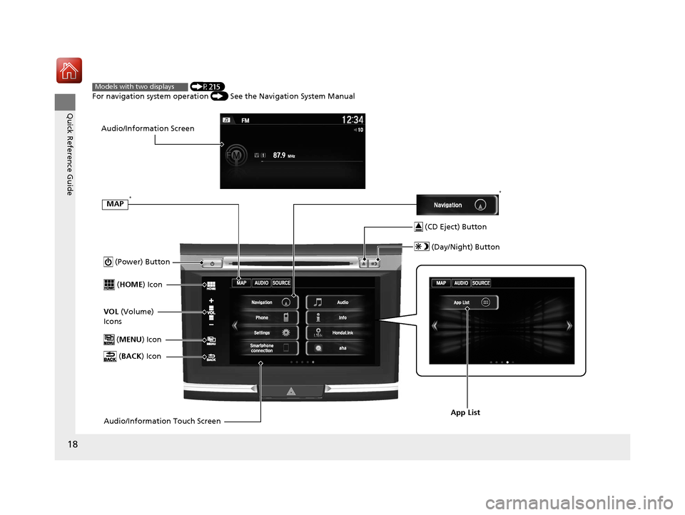 HONDA ACCORD 2017 9.G Owners Manual 18
Quick Reference Guide
 (Power) Button
 (HOME ) Icon
VOL (Volume) 
Icons
 (MENU ) Icon
 (BACK ) Icon
Audio/Information Touch Screen
Audio/Information Screen
App List
 (P215)
For navigation system op