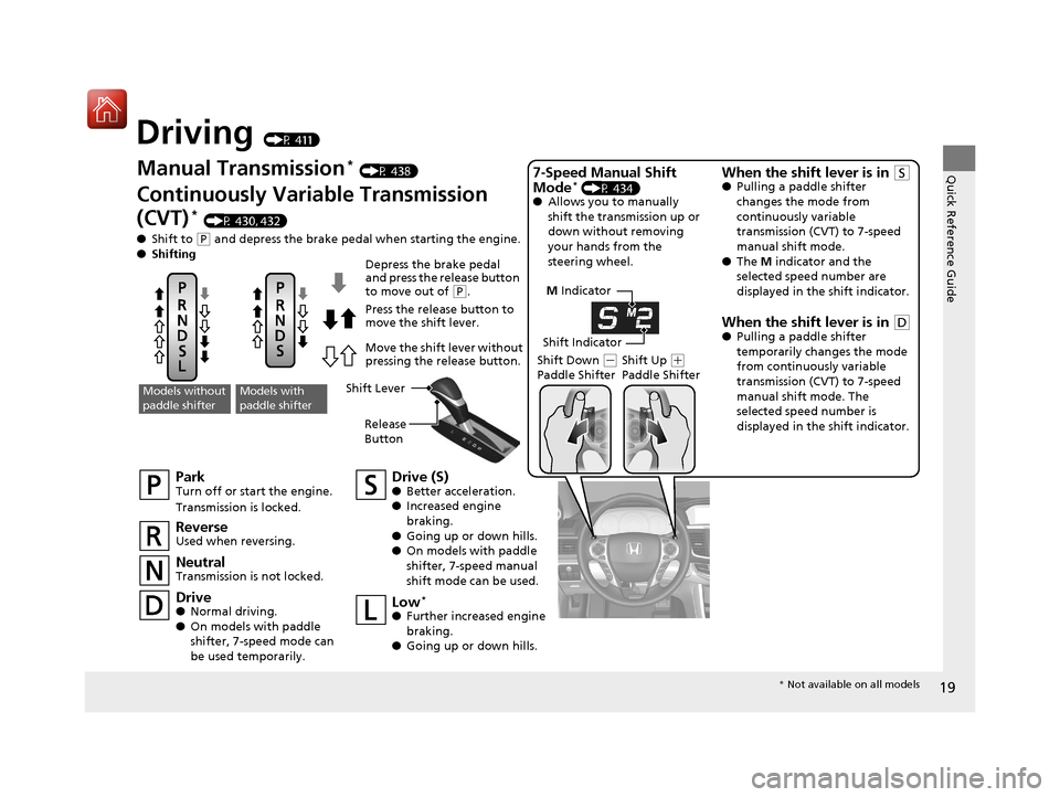 HONDA ACCORD 2017 9.G Owners Manual 19
Quick Reference Guide
Driving (P 411)
M Indicator
Shift Indicator
Manual Transmission* (P 438)
Continuously Variable Transmission 
(CVT)
* (P 430, 432)
● Shift to 
(P and depress the brake pedal 