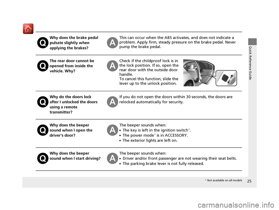 HONDA ACCORD 2017 9.G Owners Manual 25
Quick Reference Guide
Why does the brake pedal 
pulsate slightly when 
applying the brakes?This can occur when the ABS activates, and does not indicate a 
problem. Apply firm, steady pressure on th