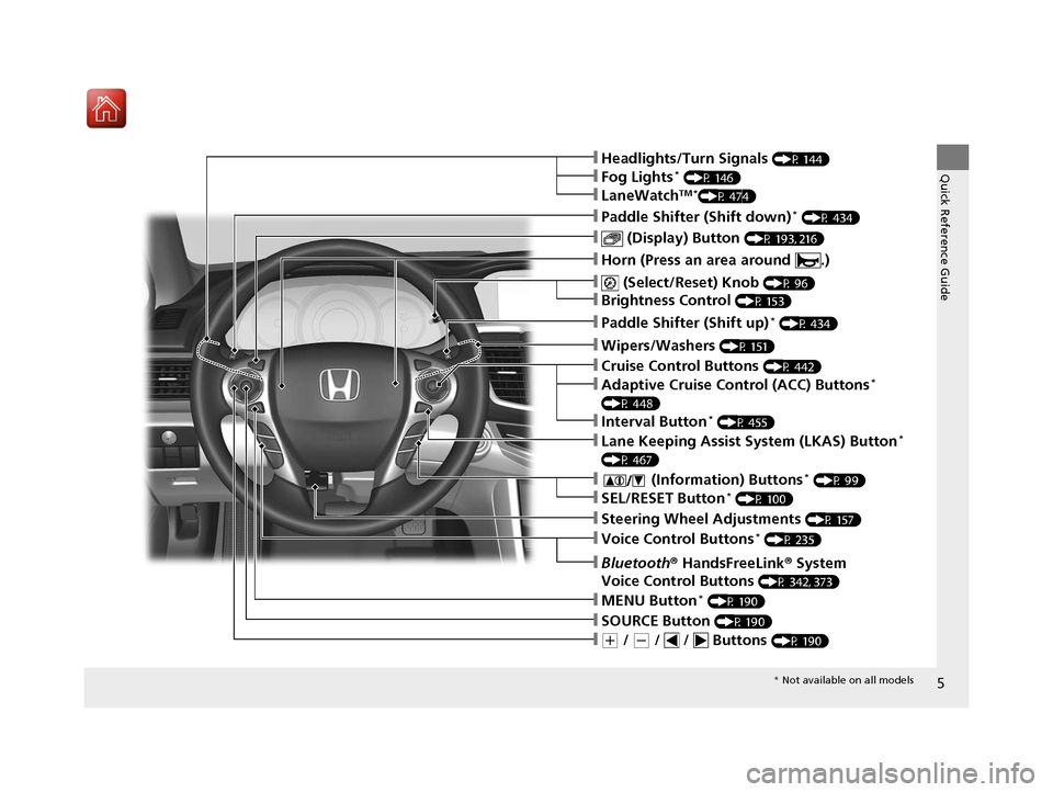 HONDA ACCORD 2017 9.G Owners Manual 5
Quick Reference Guide
❙(+ / (- /   /   Buttons (P 190)
❙SOURCE Button (P 190)
❙Bluetooth® HandsFreeLink ® System 
Voice Control Buttons 
(P 342, 373)
❙Voice Control Buttons* (P 235)
❙Ste