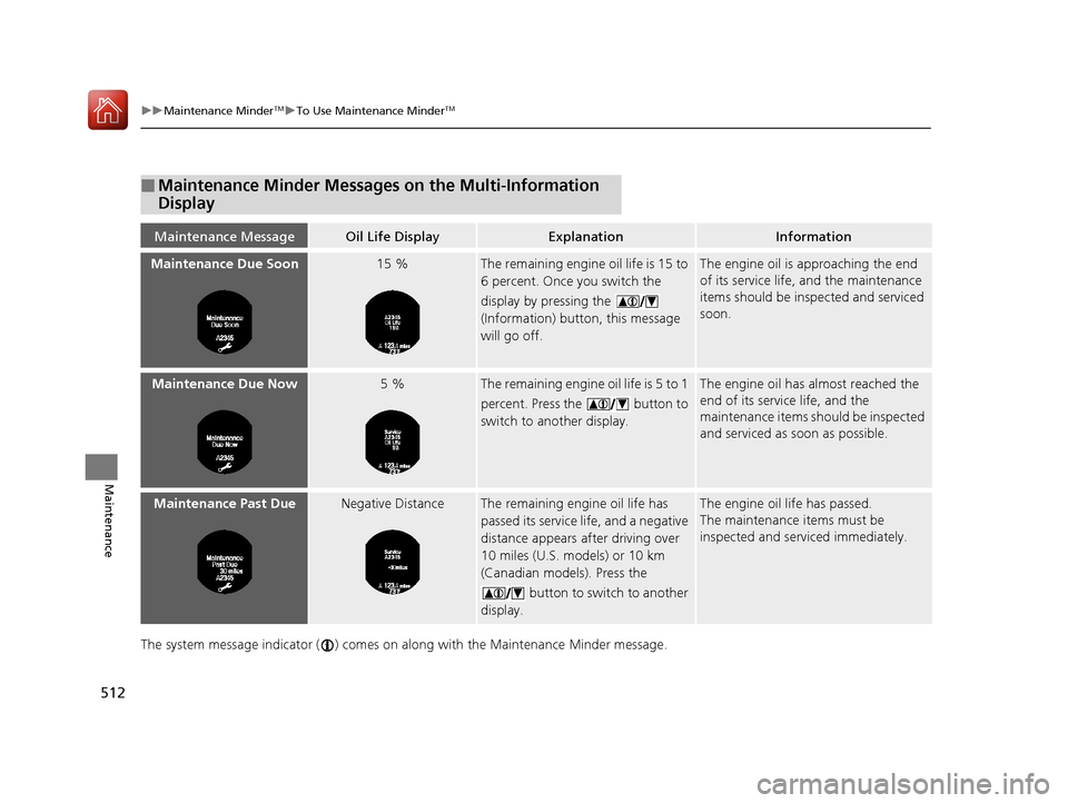 HONDA ACCORD 2017 9.G Owners Manual 512
uuMaintenance MinderTMuTo Use Maintenance MinderTM
Maintenance
The system message indicator ( ) comes on along with the Maintena nce Minder message.
■Maintenance Minder Messages on the Multi-Inf