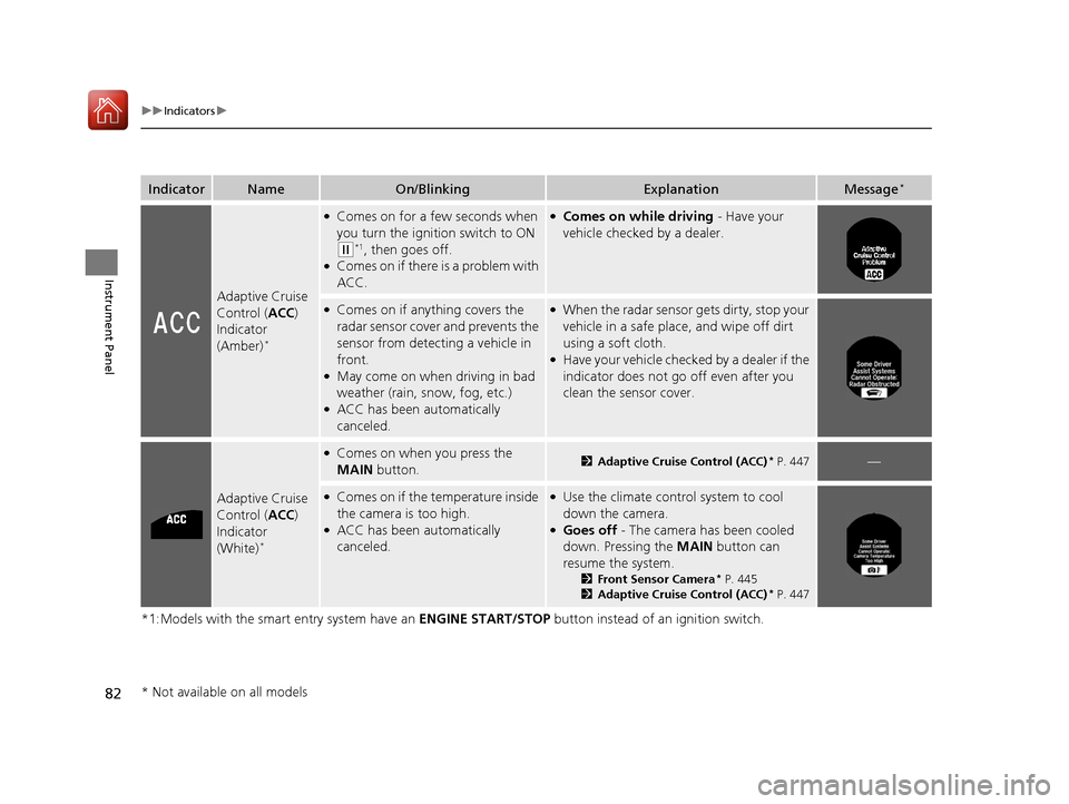 HONDA ACCORD 2017 9.G Owners Manual 82
uuIndicators u
Instrument Panel
*1:Models with the smart entry system have an  ENGINE START/STOP button instead of an ignition switch.
IndicatorNameOn/BlinkingExplanationMessage*
Adaptive Cruise 
C