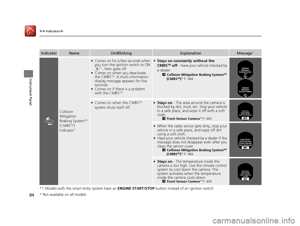 HONDA ACCORD 2017 9.G Owners Manual 84
uuIndicators u
Instrument Panel
*1:Models with the smart entry system have an  ENGINE START/STOP button instead of an ignition switch.
IndicatorNameOn/BlinkingExplanationMessage*
Collision 
Mitigat