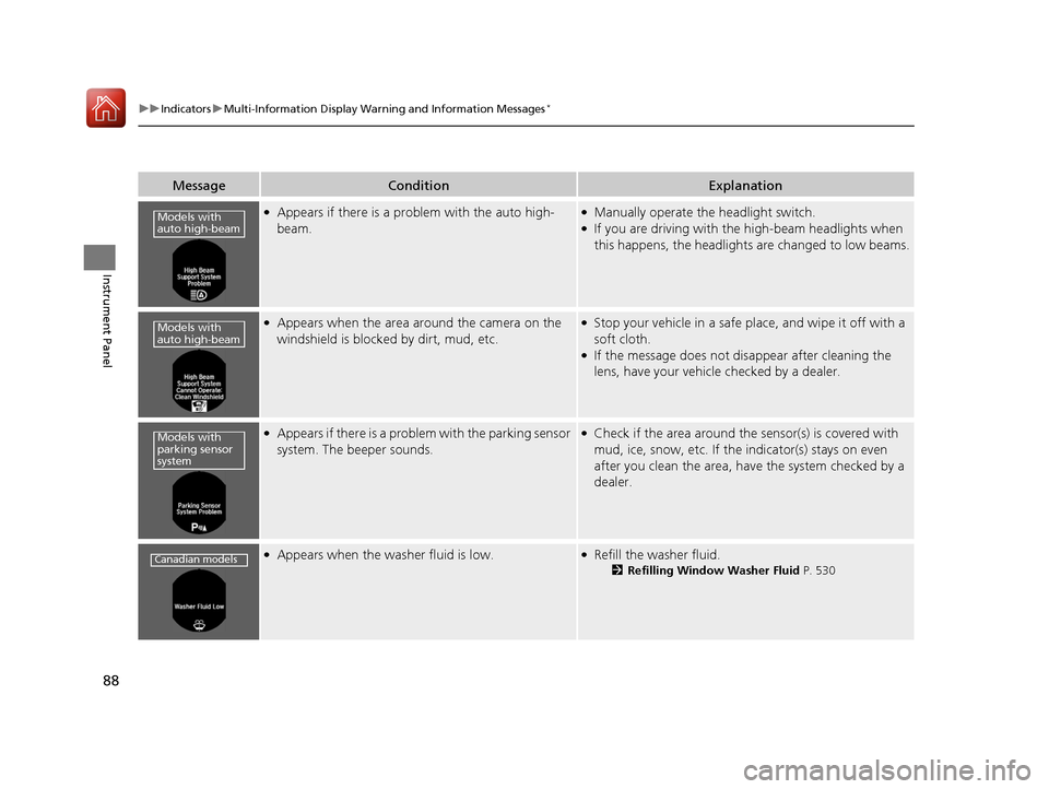 HONDA ACCORD 2017 9.G Owners Manual 88
uuIndicators uMulti-Information Display Warn ing and Information Messages*
Instrument Panel
MessageConditionExplanation
●Appears if there is a problem with the auto high-
beam.●Manually operate