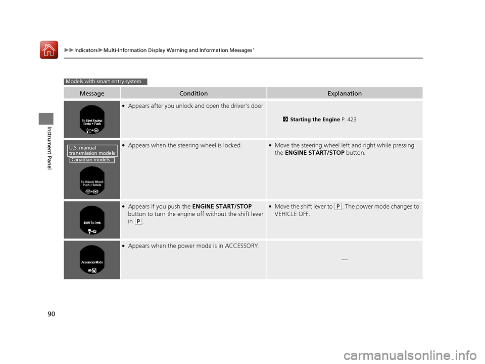 HONDA ACCORD 2017 9.G Owners Manual 90
uuIndicators uMulti-Information Display Warn ing and Information Messages*
Instrument Panel
MessageConditionExplanation
●Appears after you unlock and open the driver’s door.
2Starting the Engin