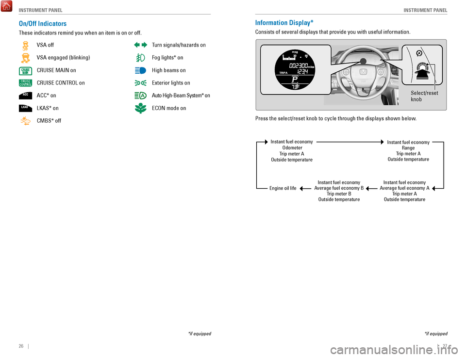 HONDA ACCORD 2017 9.G Quick Guide 26    ||    27
       I
NSTRUMENT PANELINSTRUMENT PANEL
Information Display*
Consists of several displays that provide you with useful information.
Press the select/reset knob to cycle through the dis