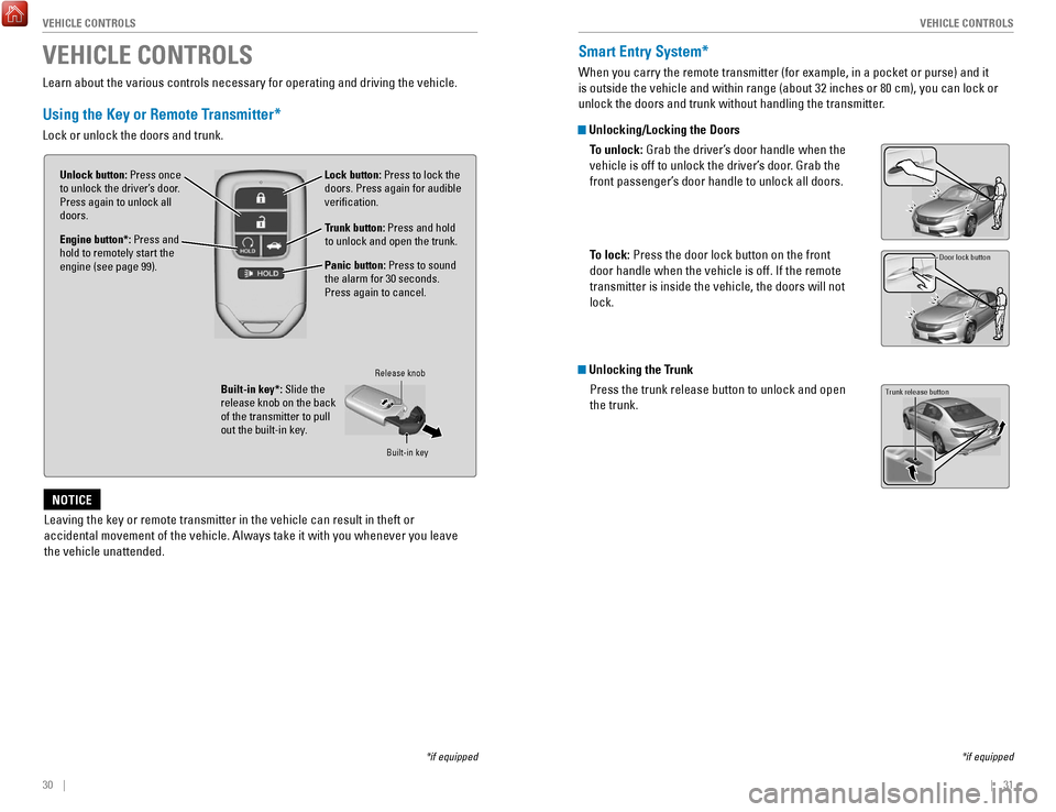 HONDA ACCORD 2017 9.G Quick Guide 30    ||    31
       V
EHICLE CONTROLSVEHICLE CONTROLS
Smart Entry System*
When you carry the remote transmitter (for example, in a pocket or purs\
e) and it 
is outside the vehicle and within range 