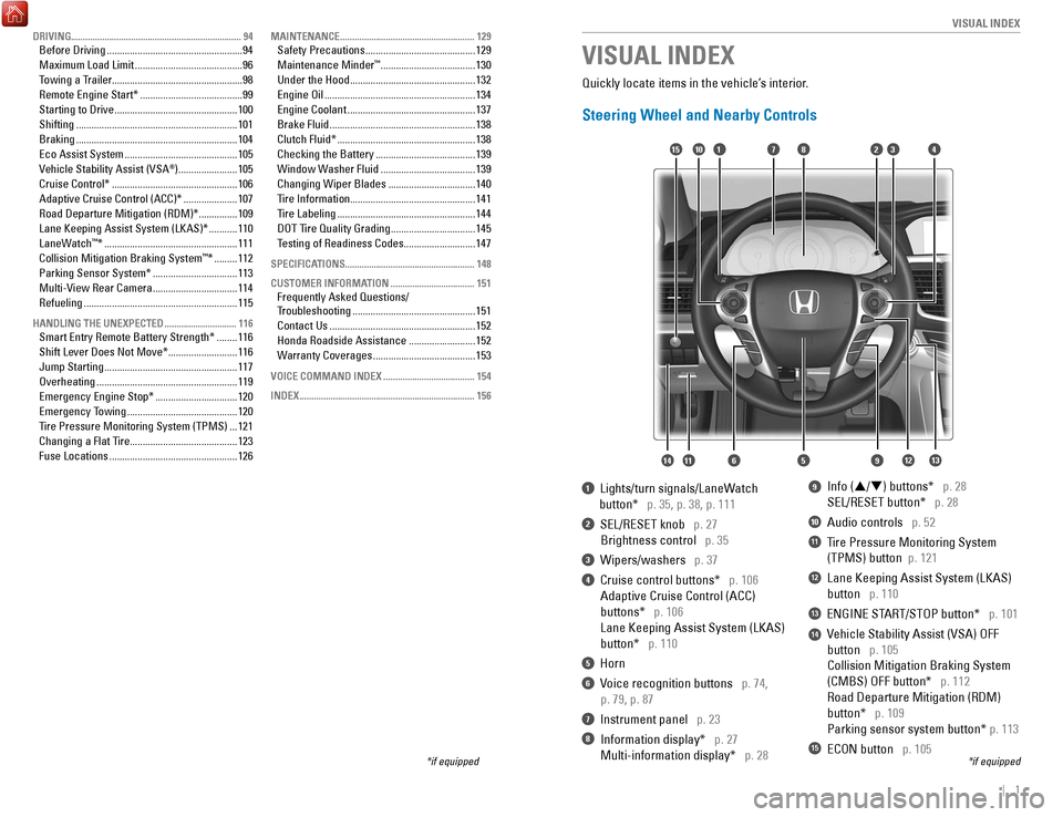 HONDA ACCORD 2017 9.G Quick Guide |    1
       V
ISUAL INDEX
*if equipped
1  Lights/turn signals/LaneWatch 
      button*   p. 35, p. 38, p. 111
2  SeL/reSeT knob   p. 27 
 Brightness control   p. 35
3  Wipers/washers   p. 37
4  Crui