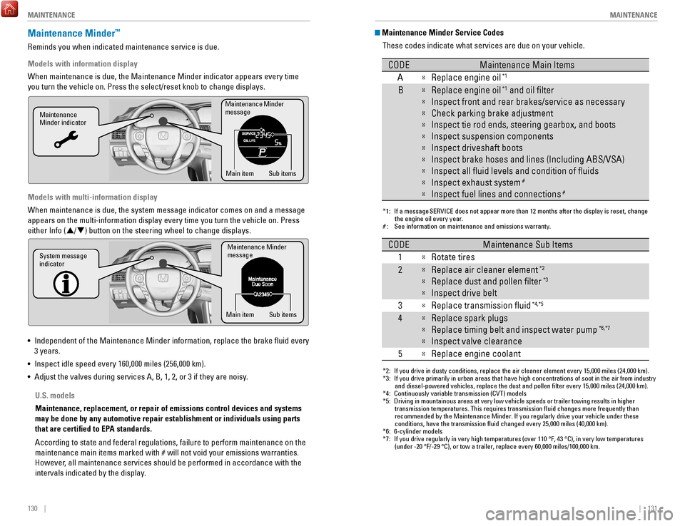 HONDA ACCORD 2017 9.G Quick Guide 130    ||    131
       M
AINTENANCEMAINTENANCE
 Maintenance Minder Service Codes
These codes indicate what services are due on your vehicle.
*1: If a message SERVICE does not appear more than 12 mont
