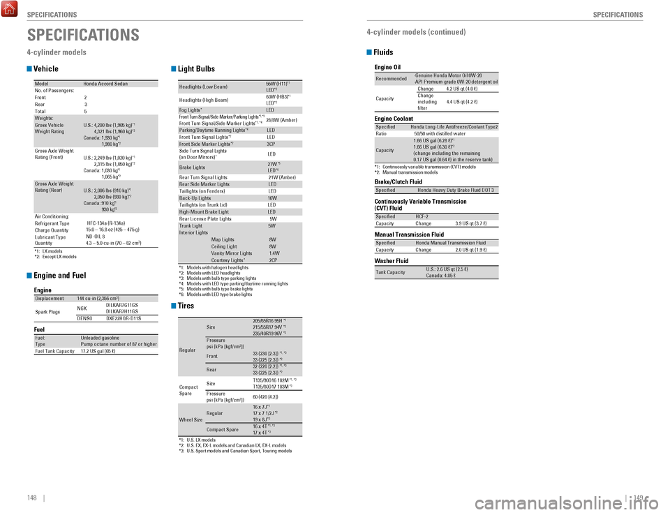 HONDA ACCORD 2017 9.G Quick Guide 148    ||    149
       SPECIFICATIONS
SPECIFICATIONS
 Fluids
4-cylinder models (continued)
Brake/Clutch Fluid
Continuously Variable Transmission (CVT) Fluid
Manual Transmission Fluid
Speci�e
dHonda H