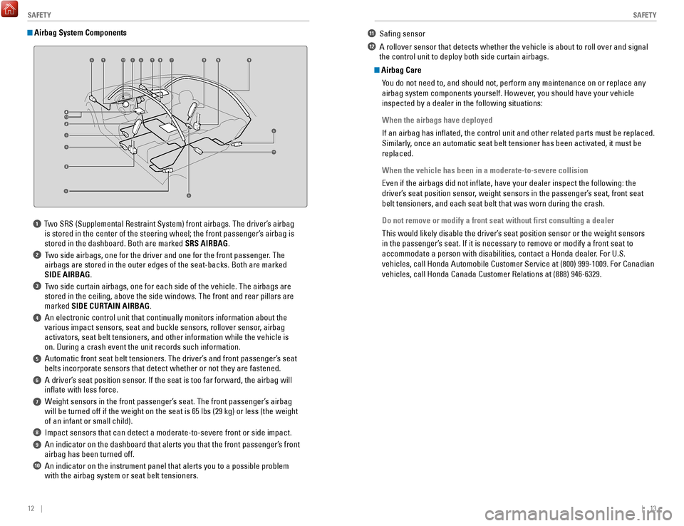 HONDA ACCORD 2017 9.G Quick Guide 12    ||    13
       S
AFETYSAFETY
 Airbag Care
You do not need to, and should not, perform any maintenance on or replace\
 any 
airbag system components yourself. However, you should have your vehic