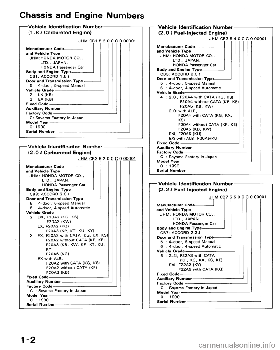 HONDA ACCORD 1991 CB / 4.G Workshop Manual 